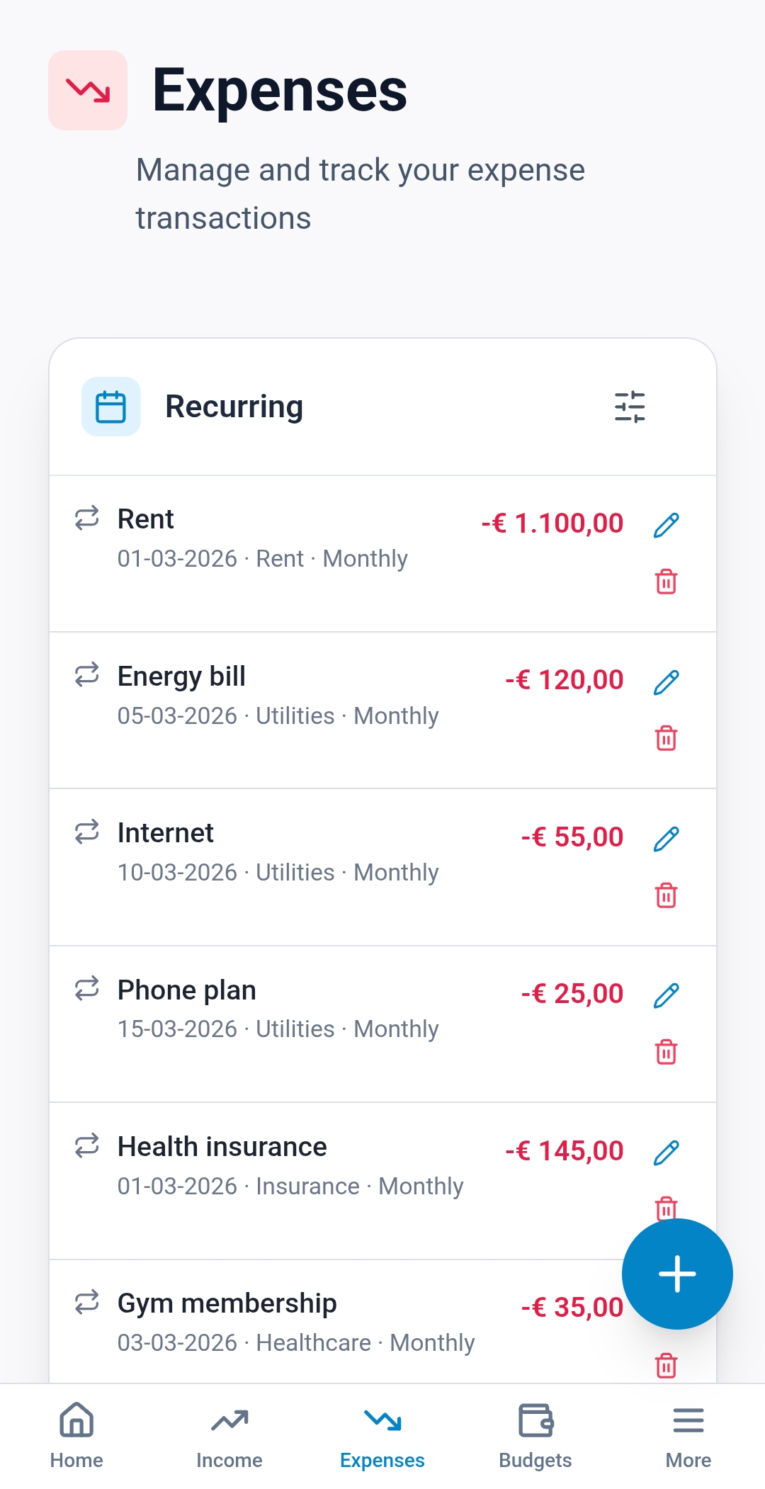 Expenses overview