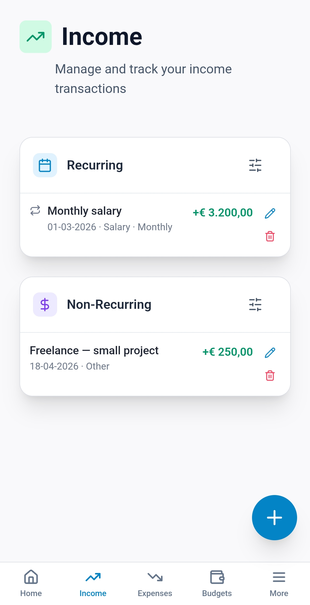 Income overview