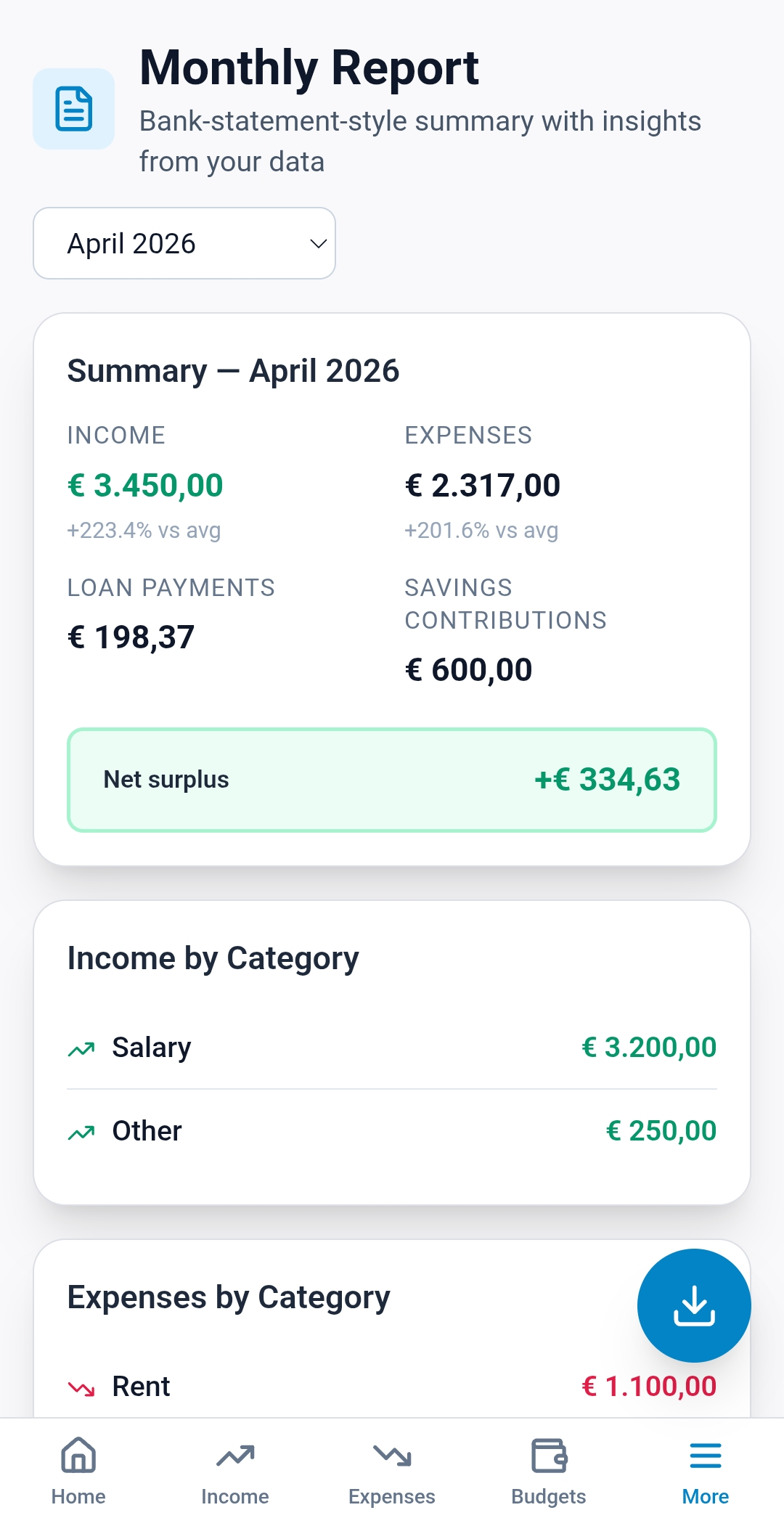 Monthly report