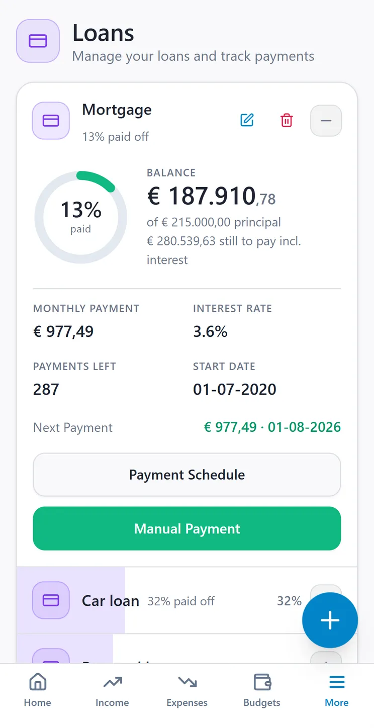 A loan in CroSum with its amortisation schedule and payoff date.
