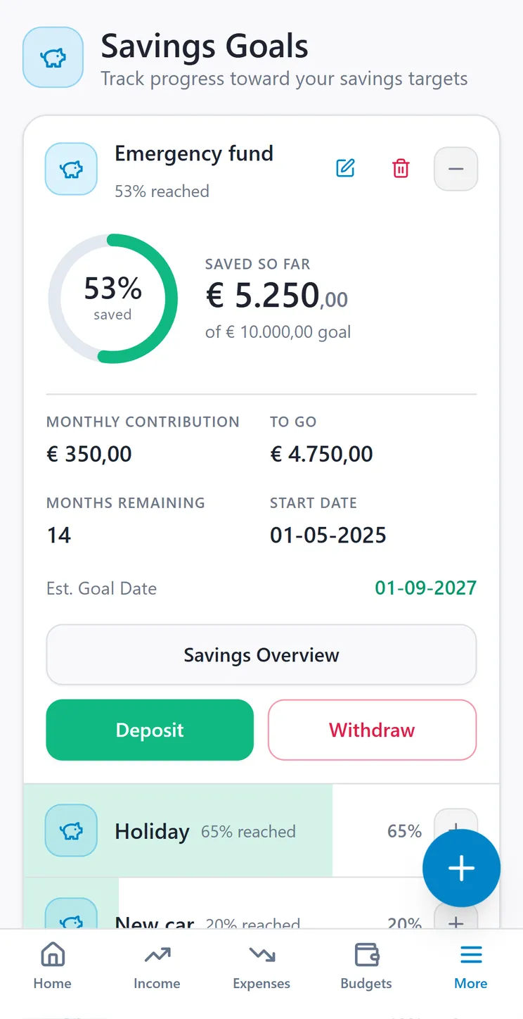 A savings goal in CroSum with progress and the required monthly contribution.